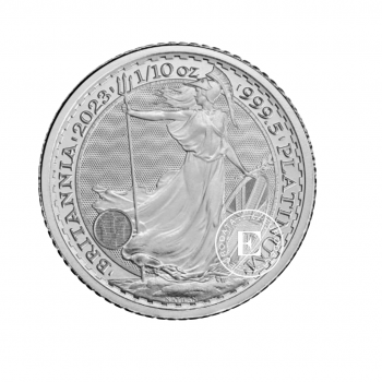 1/10 oz  (3.11 g) platininė moneta Britannia, Karalius Charlesas III, Didžioji Britanija 2023