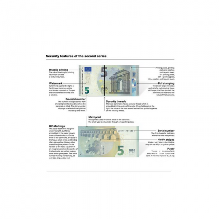 Euro-Münzkatalog und Banknoten, Leuchtturm 2026 (Englisch)