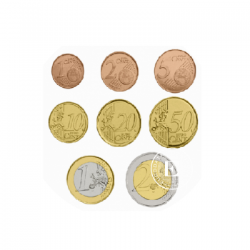Euro coin set from 1 cent to 2 euros, Croatia 2023