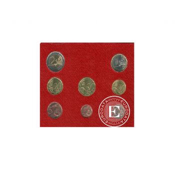 3.88 Eur apyvartinių monetų rinkinys, Vatikanas 2015