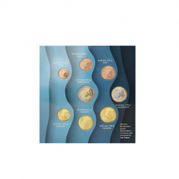 3.88 Eur apyvartinių monetų rinkinys, Lietuva 2023
